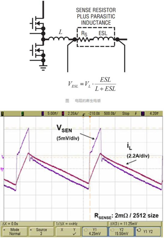 開關電源 電流檢測