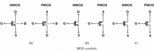 nmos pmos 區別