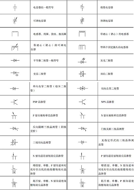 電氣符號