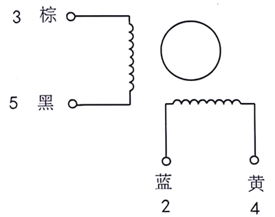 全橋驅(qū)動步進電機