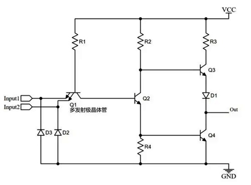 ttl門電路