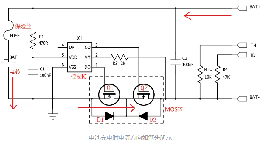 鋰電池保護