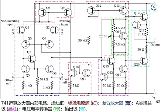 運算放大器 電路圖 結構原理