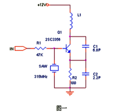 無線發射電路