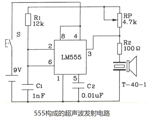 無線發射電路