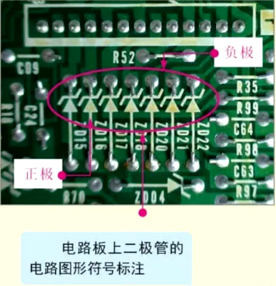 二極管正負(fù)極判斷