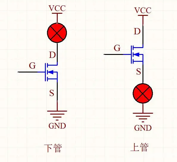 NMOS PMOS 原理 區(qū)別 應用電路