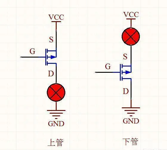 NMOS PMOS 原理 區(qū)別 應用電路