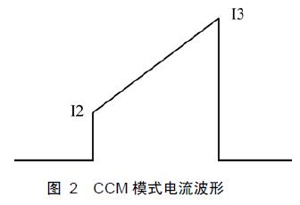 MOS管開關損耗