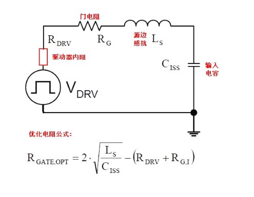 MOS管寄生參數(shù) 驅動電路