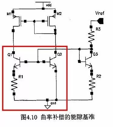 DC/DC電源芯片LM2675內部結構