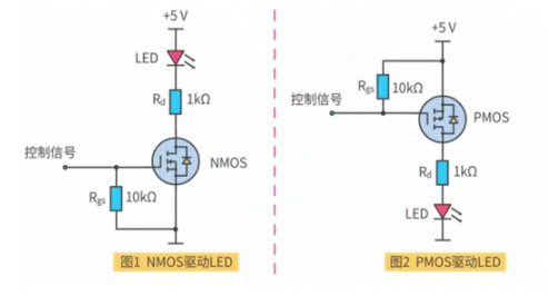 MOS在電路中的應用