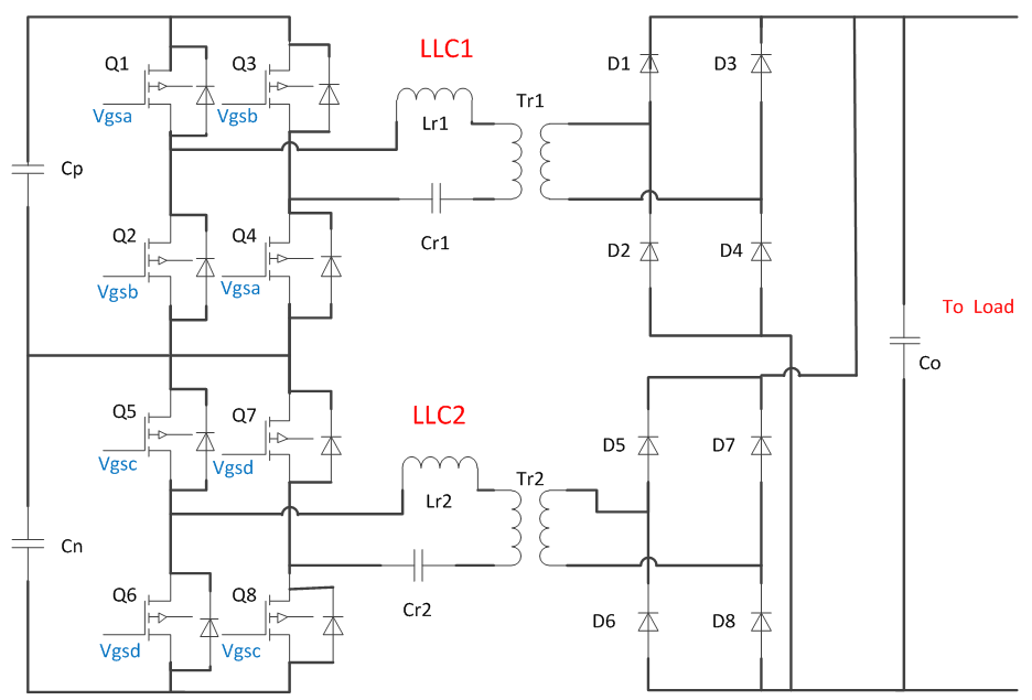 交錯并聯全橋 LLC電路