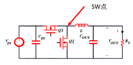 開關電源buck電路SW點測量