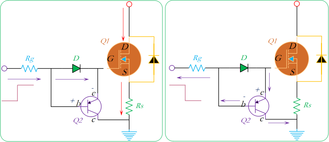 MOS的減速加速電路