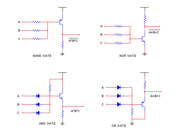 三極管與二極管組成邏輯門電路