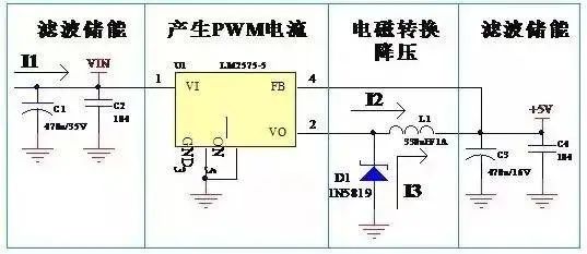 高頻開關電源電路