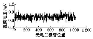 USB的光電二極管陣列數(shù)據(jù)