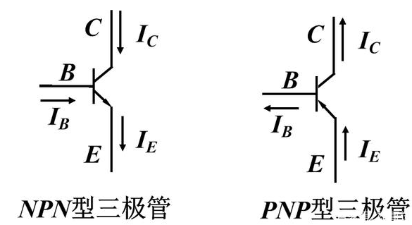 模擬電路知識之三極管