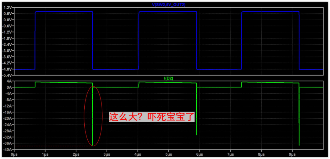 肖特基二極管續(xù)流