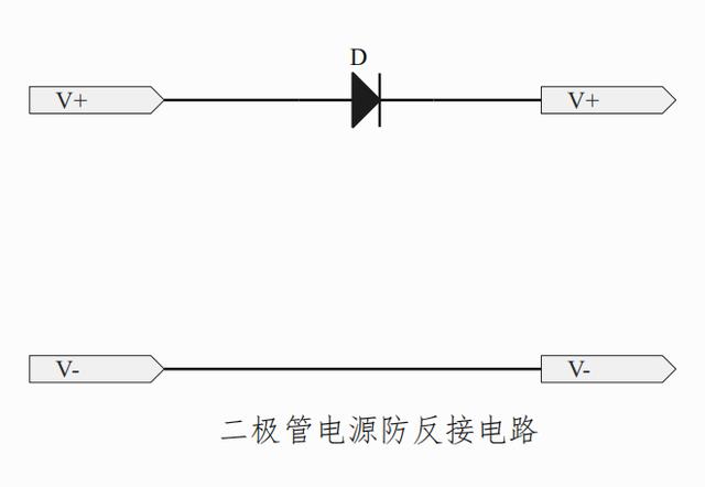 正反極接反了會怎么樣 防反接電路