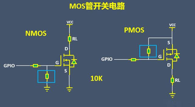 MOS管開關(guān)電路 上拉電阻 下拉電阻 區(qū)別