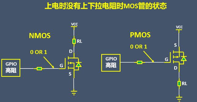 MOS管開關(guān)電路 上拉電阻 下拉電阻 區(qū)別