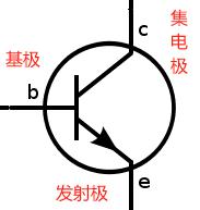 晶體管BJT是怎么工作的